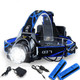 Rechargeable LED Headlamp  product