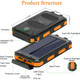 38800mAh Portable Type-C Solar Power Bank product