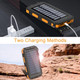 38800mAh Portable Type-C Solar Power Bank product