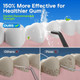Nicwell Cordless Water Dental Flosser  product
