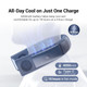 TORRAS Wearable Air Conditioner product