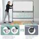 72" x 36" Double-Sided Magnetic Whiteboard with 360° Rotating Design  product