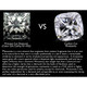 2.45 Carat (ctw) Lab-Created Moissanite Necklace in Sterling Silver product