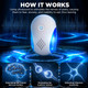 Ultrasonic Indoor Rodent & Pest Repellent (6-Pack) product