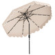 Patio Umbrella (With or Without Solar Lights) product