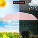 Brella-Lite Umbrella and Light Combo product