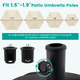 Fillable Patio Umbrella Base with Wheels product