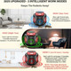Indoor 360 Ultrasonic Pest Repeller with PIR Sensor & LED Strobe product