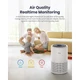 TCL Breeva A1C Air Purifier  with H13 True HEPA Filter product