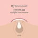 Invisible Hydrocolloid Acne Patches (96-Count) product