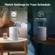 Air Purifier with H13 True HEPA Filter product
