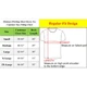 Men's Moisture-Wicking Performance Tee (5-Pack) product