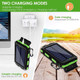 20000mAh Outdoor Solar Power Bank  product