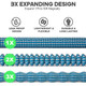 Expandable Flexible Garden Hose with 10 Function Spray Nozzle product