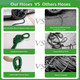 Expandable Flexible Garden Hose with 10 Function Spray Nozzle product