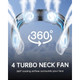 Portble Bladeless Neck Fan product