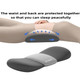 Ergonomic Lumbar Support Pillow product