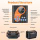 2-in-1 Wireless Dog Fence and Training System (1 or 2 Collars) product