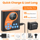 2-in-1 Wireless Dog Fence and Training System (1 or 2 Collars) product