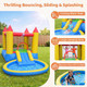 Inflatable Bounce House with Splash Pool (With or Without Blower) product