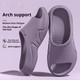 Arch Support Non-Slip Slippers product