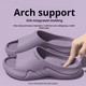 Arch Support Non-Slip Slippers product