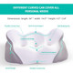 Cervical Pilow for Neck and Shoulder Pain product