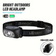 USB Rechargeable Motion Sensor LED Headlamp product