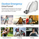 Portable Urinal Funnel for Men & Women product