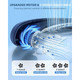 Rechargeable  Portable Neck  Fan product