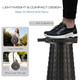 Seamless Outdoors Retractable Quick Stool product