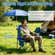 Portable Camping Chair with Sun Umbrella product