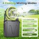 5-in-1 Portable Misting Fan product