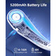 Personal Neck Fan with LED Display product