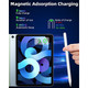 Gnanlen 2nd Gen iPad Pencil product