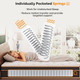 Gel Memory Foam Innerspring Mattress product