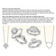 1.00 Carat Lab Grown Diamond Three-Stone Engagement Ring in 14K White Gold product