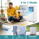 Portable Air Conditioner and Dehumidifier product
