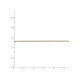 18" 14K Yellow Gold Cable Rope Chain (0.5mm) product