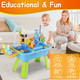 3-in-1 Kitchen Sink Water Table product