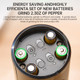 Electric Salt and Pepper Grinder Set product