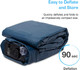 Active Era Twin Air Mattress  product
