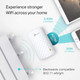 TP-Link Wi-Fi Extender (2-Pack) product