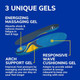 Dr. Scholl's Energizing Comfort Massaging Gel Insoles (3 Pairs) product