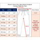 Women's Loose Fit Fleece Lined Cargo Joggers (3-Pack) product