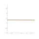 14K Yellow Gold Diamond Cut Cable Chain Necklace in 20" product