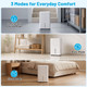 Dehumidifier with Drain Hose  product