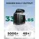 Silonn Slim Nugget Ice Maker  product