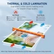 9-in-1 Personal Laminator Machine  product