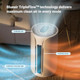 Blueair Comfortpure 3-in-1 Air Purifier product
